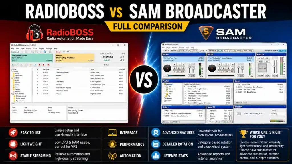 RadioBOSS vs SAM Broadcaster