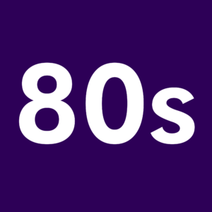 0R – 80s || 80s Pop, 80s Hits, Synthpop, New Wave, Dance, Disco, Pop C